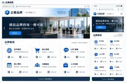 企業經典版型：桌機與手機畫面